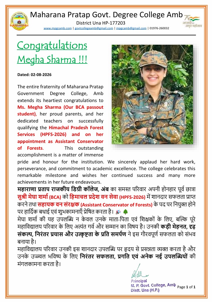 Congrates Megha Sharma !!!